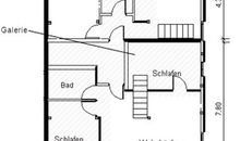 ökologische Ferienwohnung Rossee /Wohnung Ost