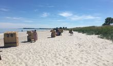 Sommertag am Strand von Pottloch