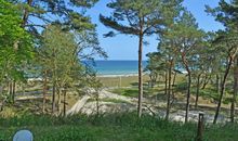 naturnahes Strandhotel mit direkter Ostseelage