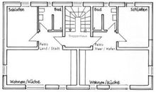 Land - Appartement Alter Holzhafen - ABC2