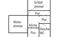 Die gemütliche Couchgarnitur