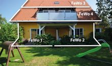 Überblick Wohnungen Ferienhaus STERN USEDOM in der Strandstraße 29